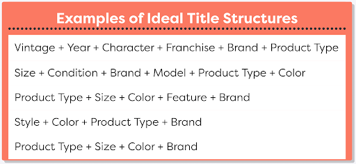 examples of ideal title structures for an e-commerce listing