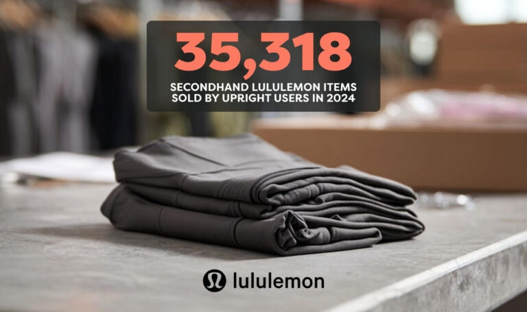35,318 Lululemon branded items were sold by Upright Lister users in 2024