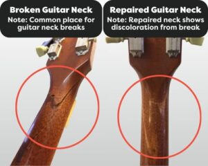 Examining the neck of a used guitar for resale