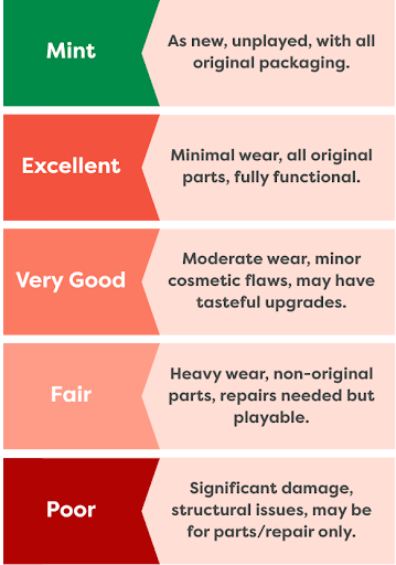 Grading scale for secondhand musical instruments
